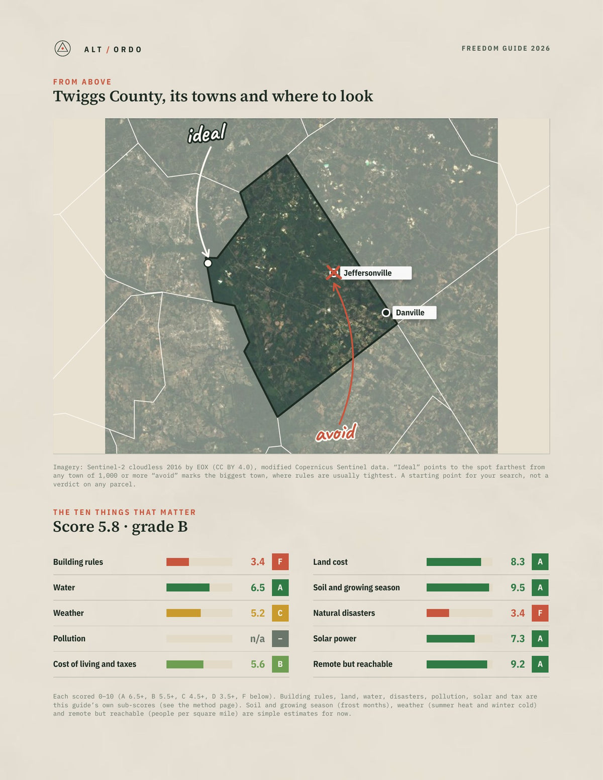 Twiggs County, Georgia Off-Grid Guide 2026 from above
