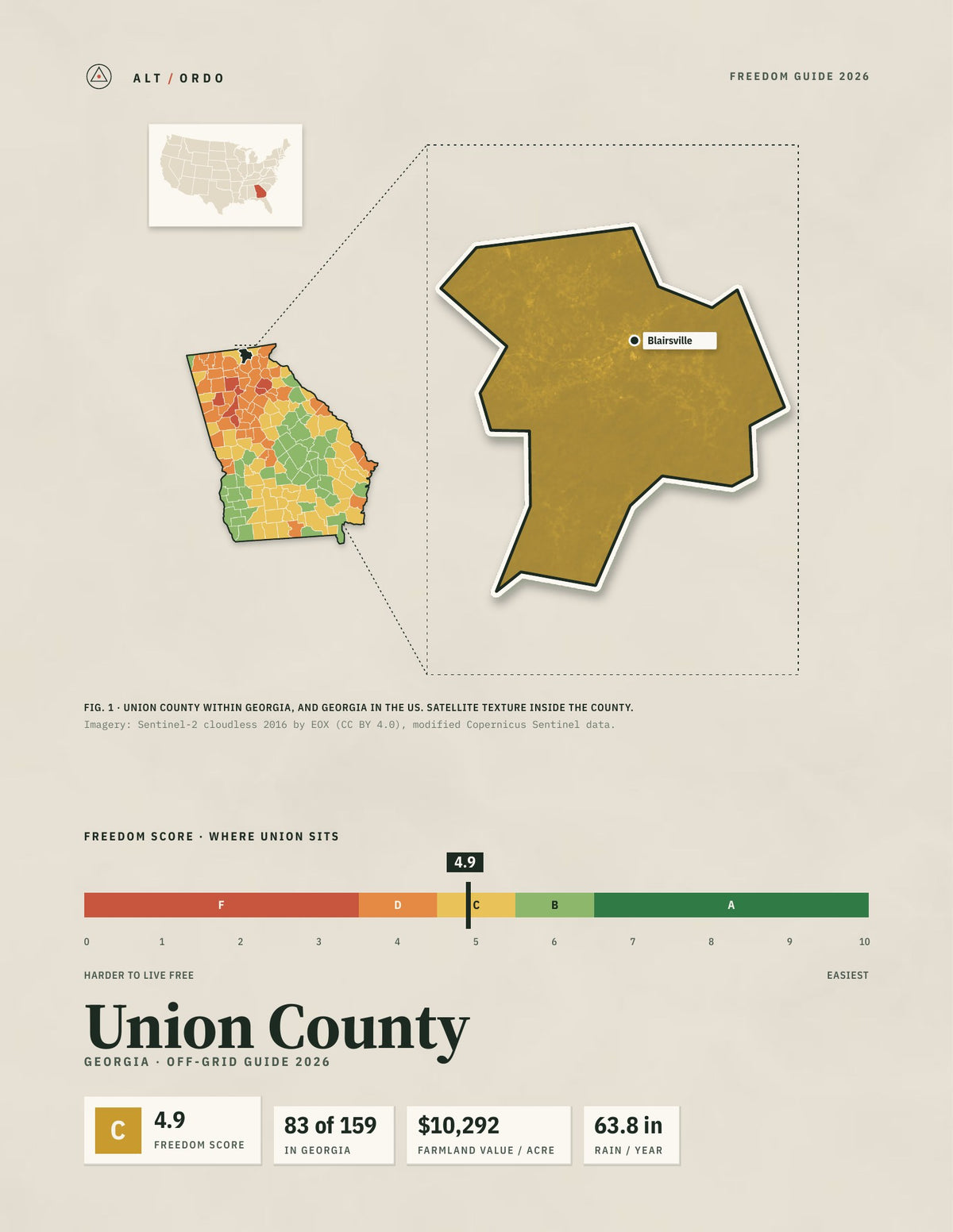 Union County, Georgia Off-Grid Guide 2026