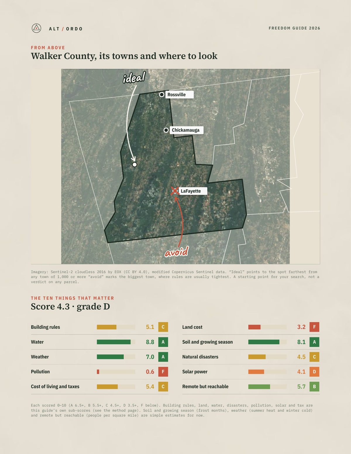 Walker County, Georgia Off-Grid Guide 2026 from above