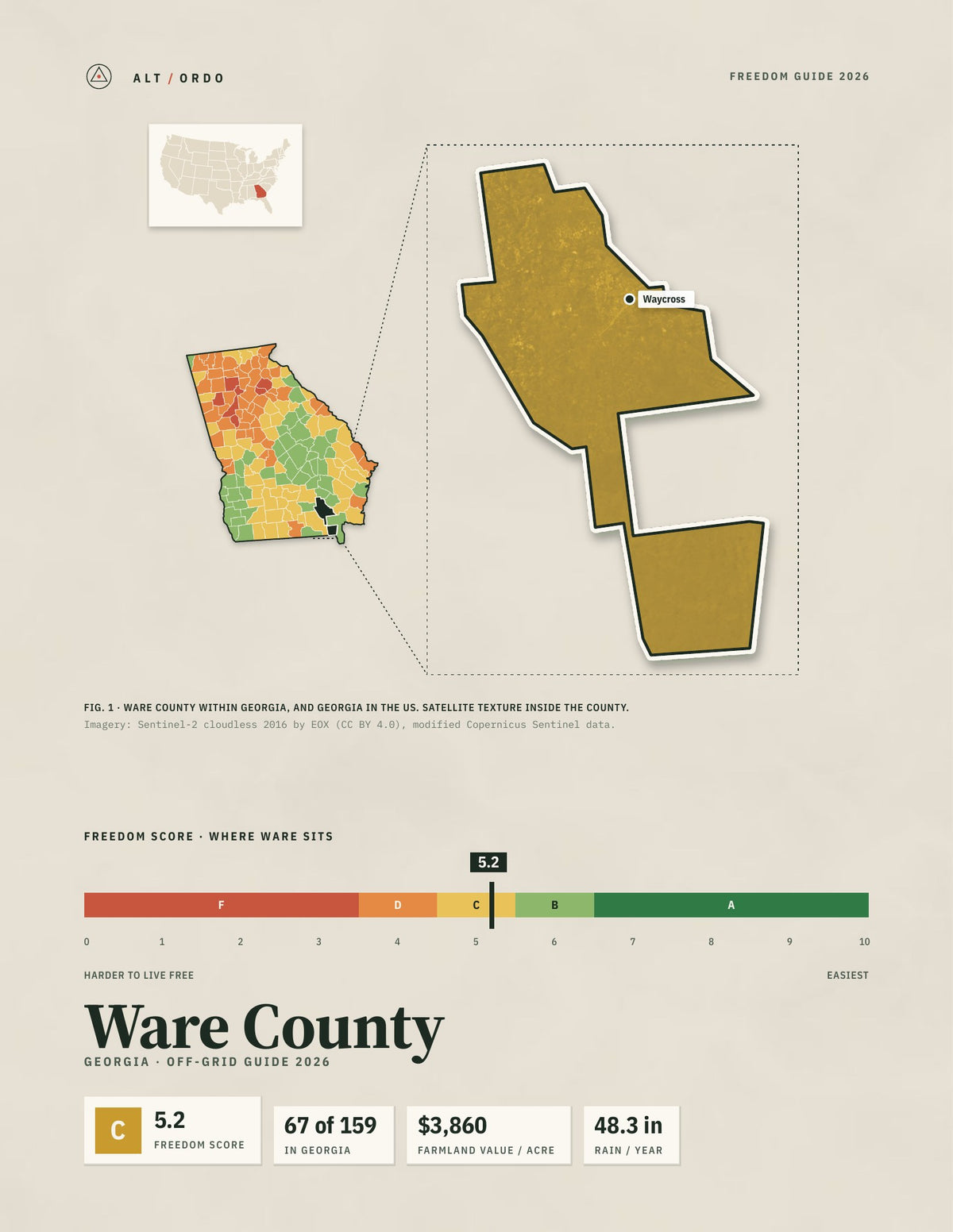 Ware County, Georgia Off-Grid Guide 2026