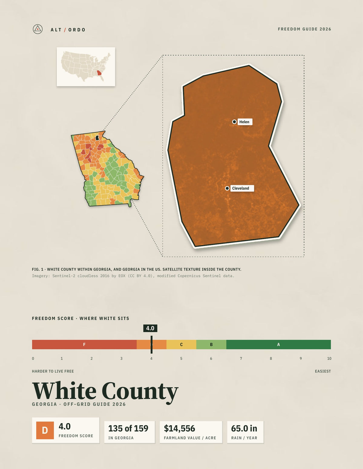 White County, Georgia Off-Grid Guide 2026