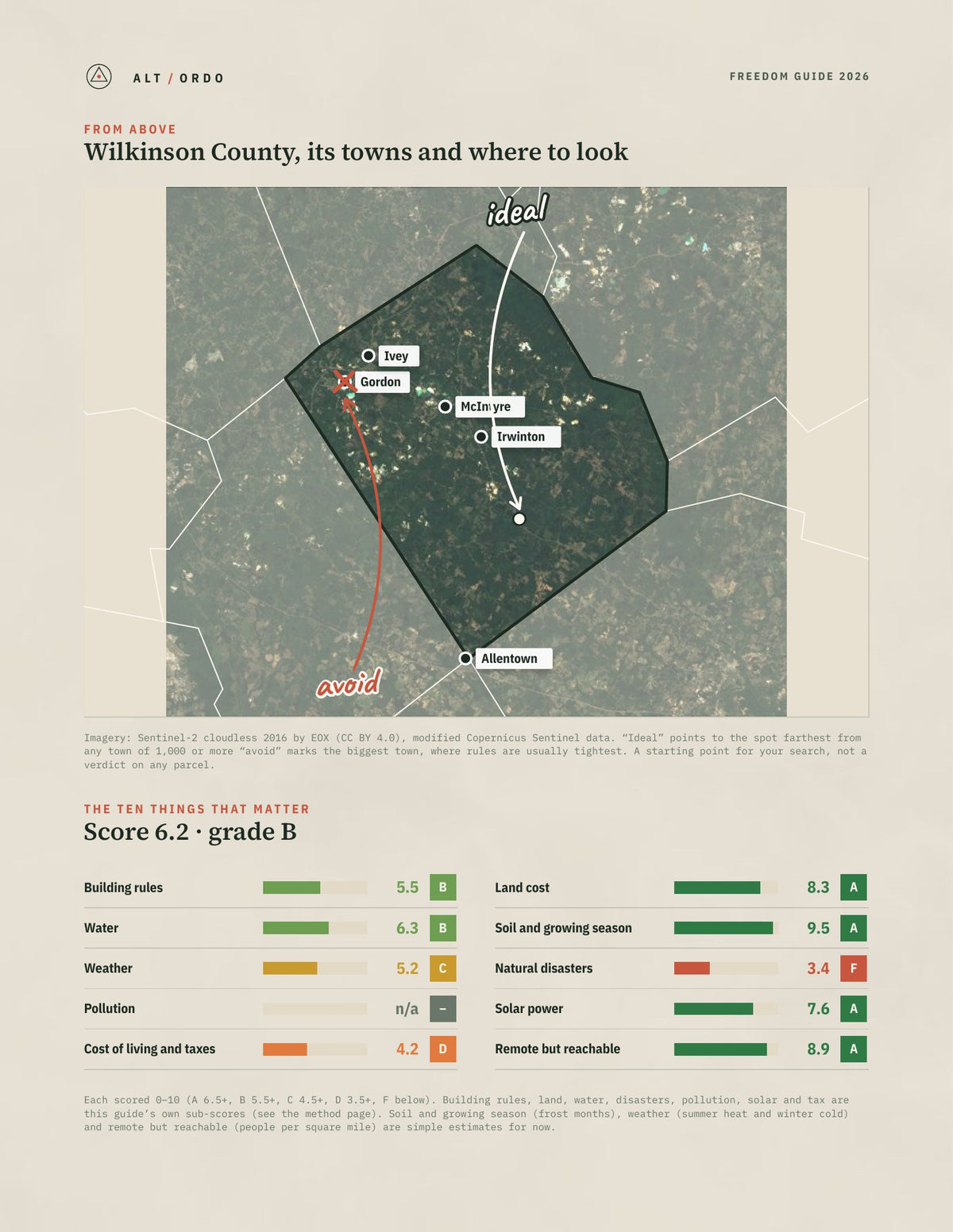 Wilkinson County, Georgia Off-Grid Guide 2026 from above