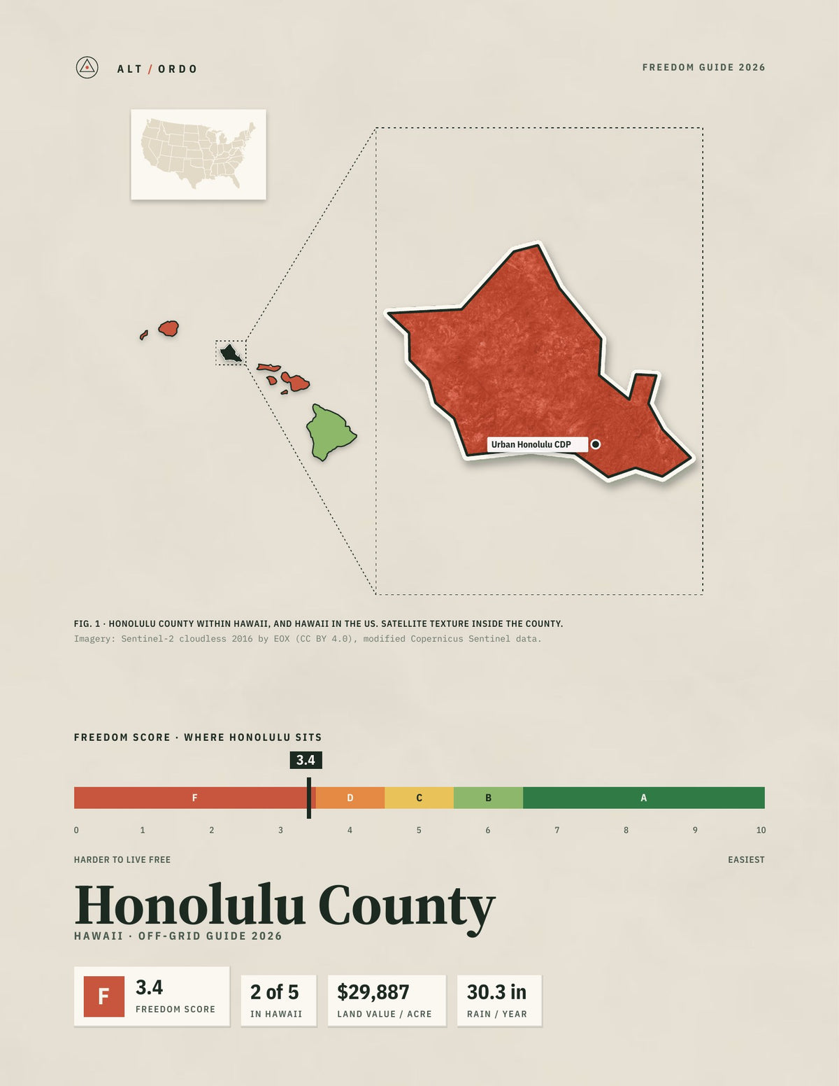 Honolulu County, Hawaii Off-Grid Guide 2026