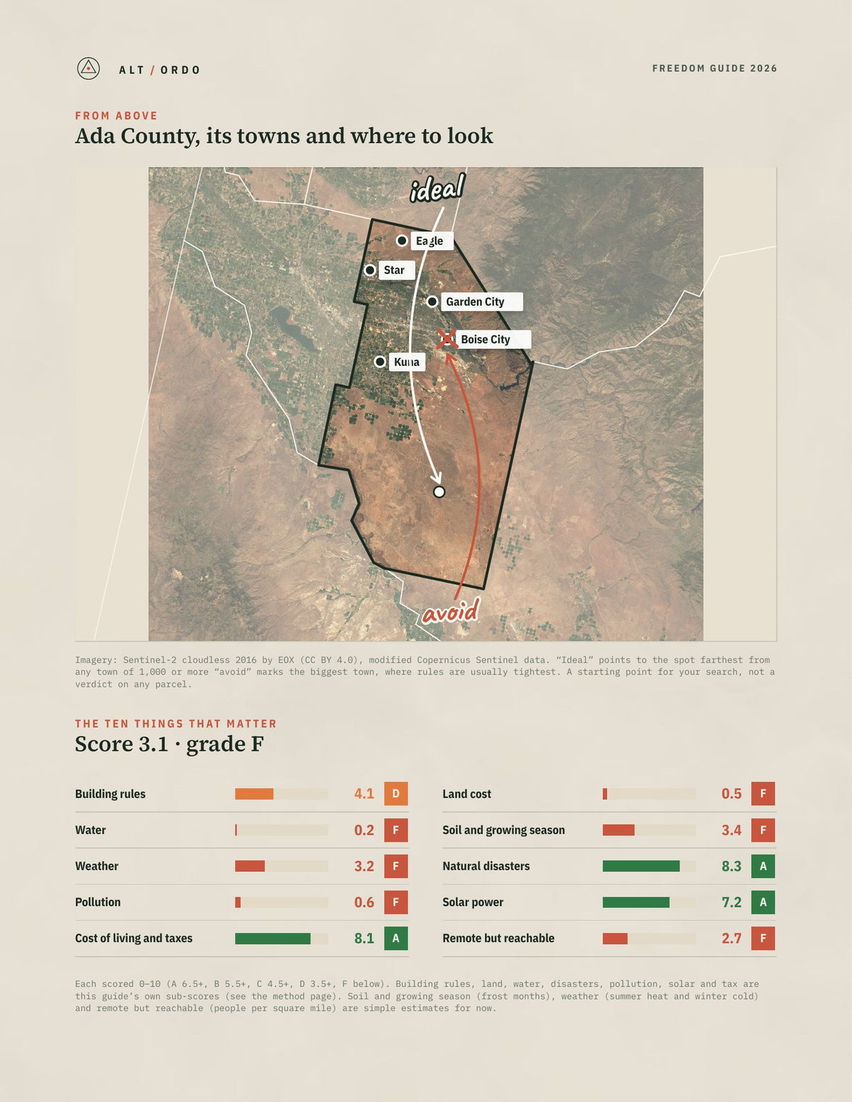 Ada County, Idaho Off-Grid Guide 2026 from above
