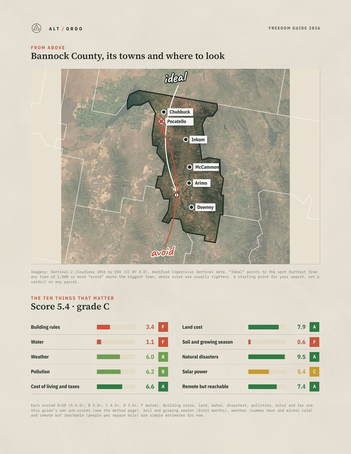 Bannock County, Idaho Off-Grid Guide 2026 from above