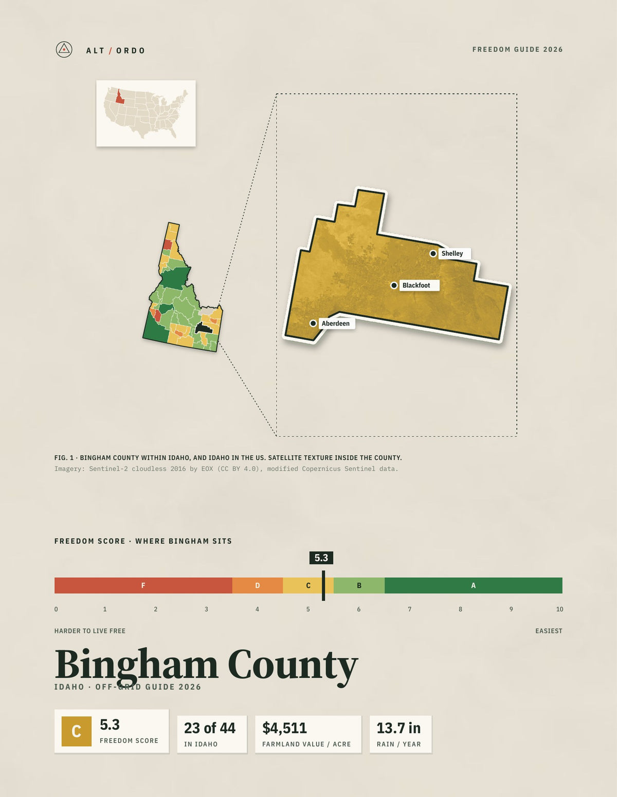 Bingham County, Idaho Off-Grid Guide 2026