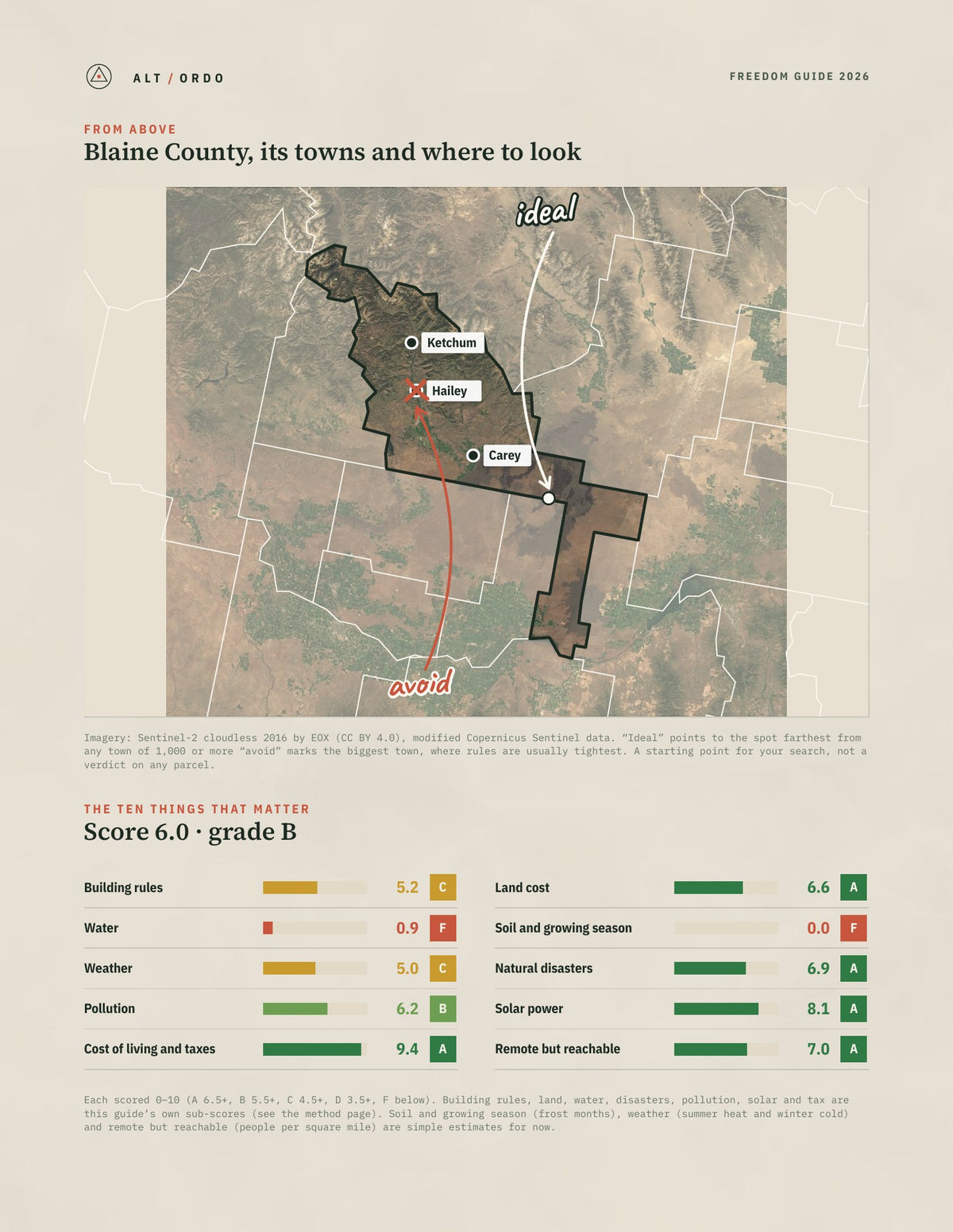 Blaine County, Idaho Off-Grid Guide 2026 from above