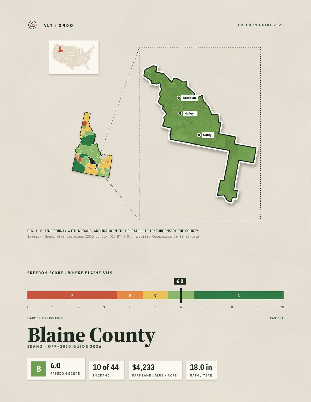 Blaine County, Idaho Off-Grid Guide 2026