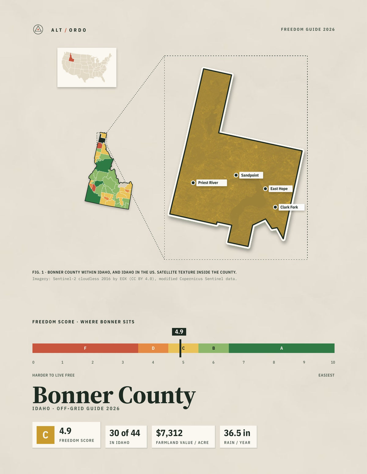 Bonner County, Idaho Off-Grid Guide 2026