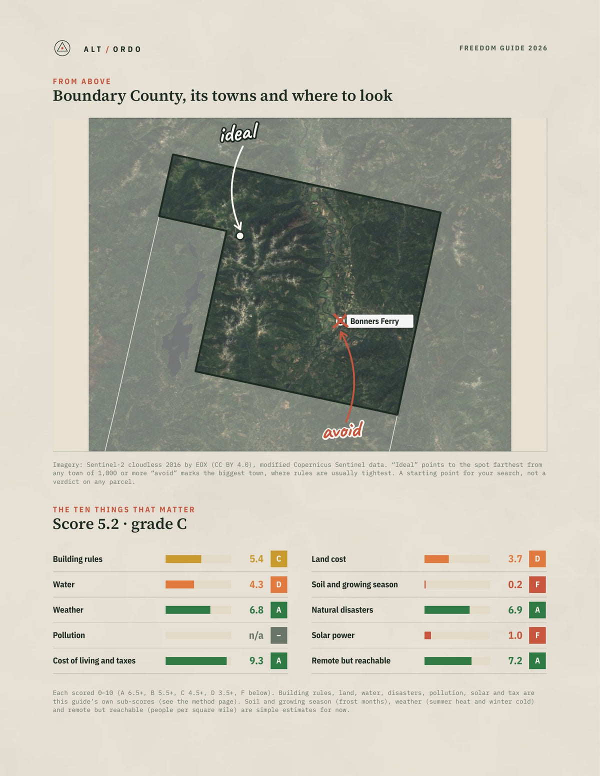 Boundary County, Idaho Off-Grid Guide 2026 from above