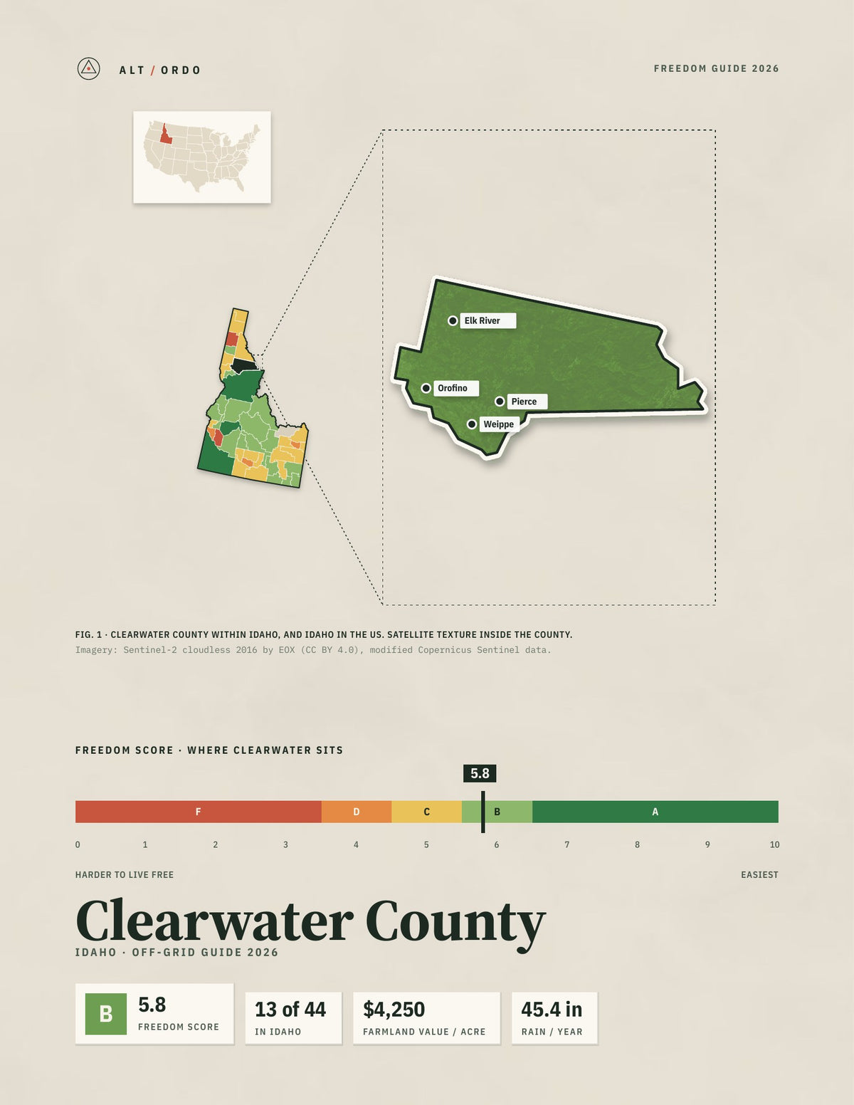 Clearwater County, Idaho Off-Grid Guide 2026