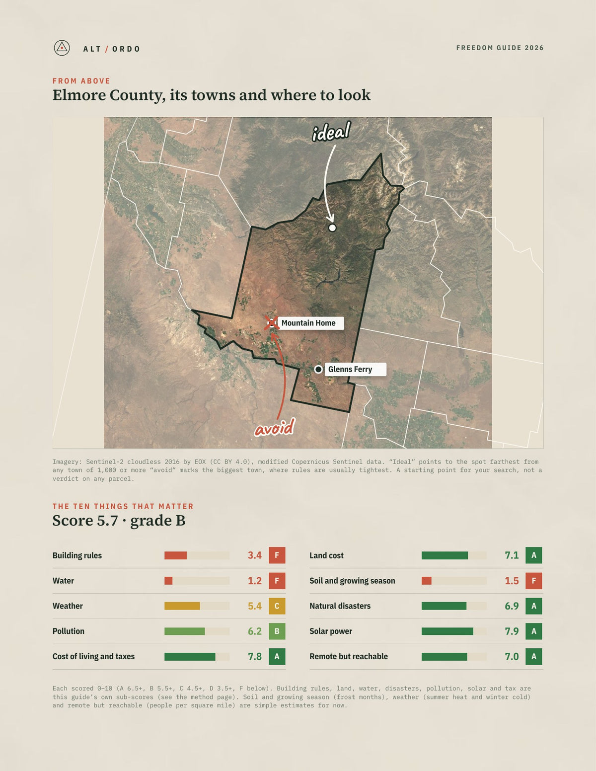Elmore County, Idaho Off-Grid Guide 2026 from above