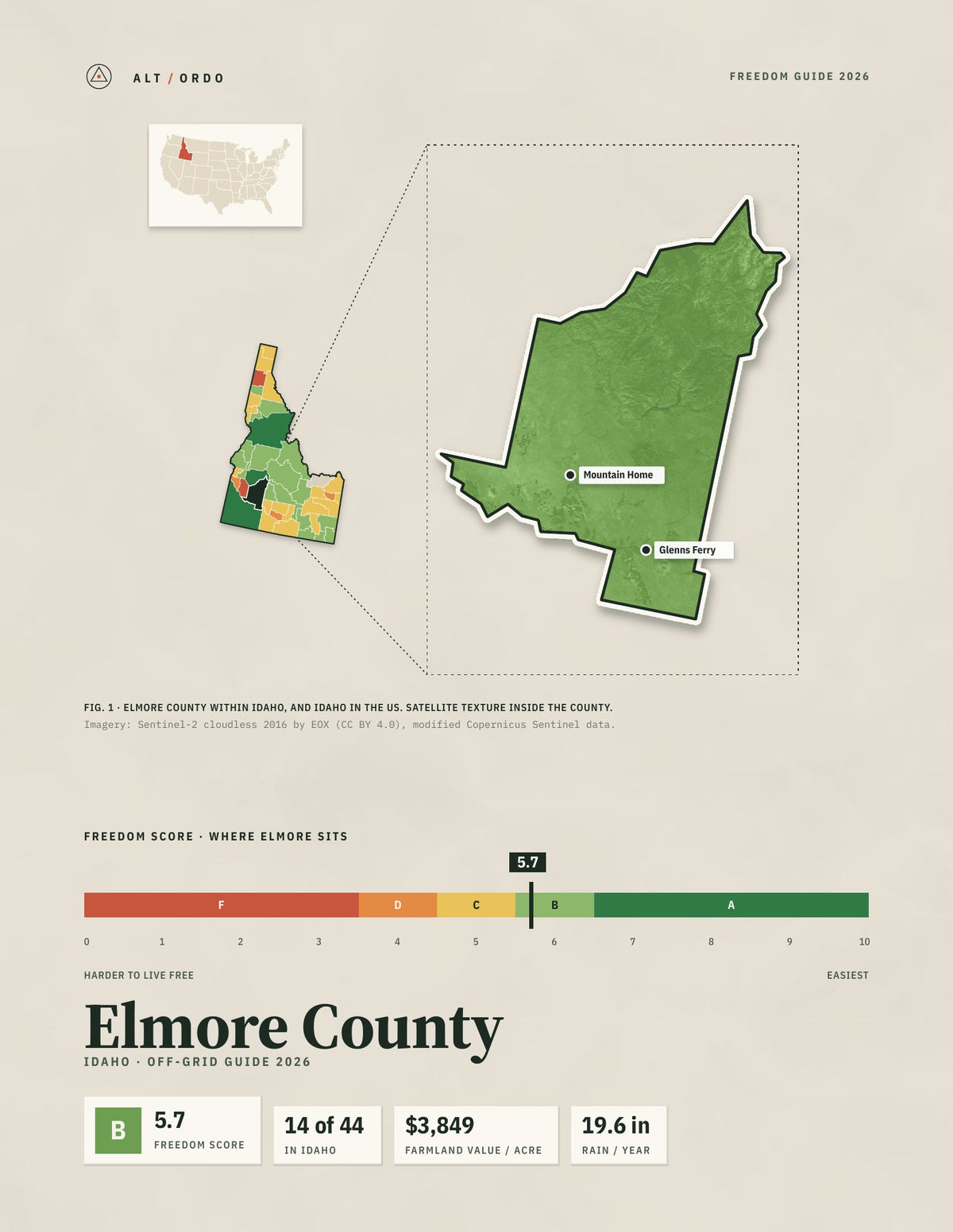 Elmore County, Idaho Off-Grid Guide 2026
