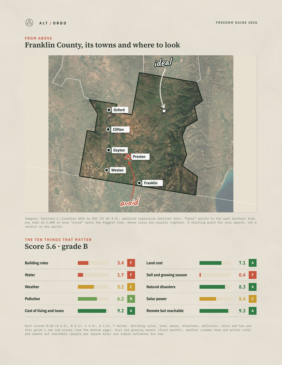 Franklin County, Idaho Off-Grid Guide 2026 from above