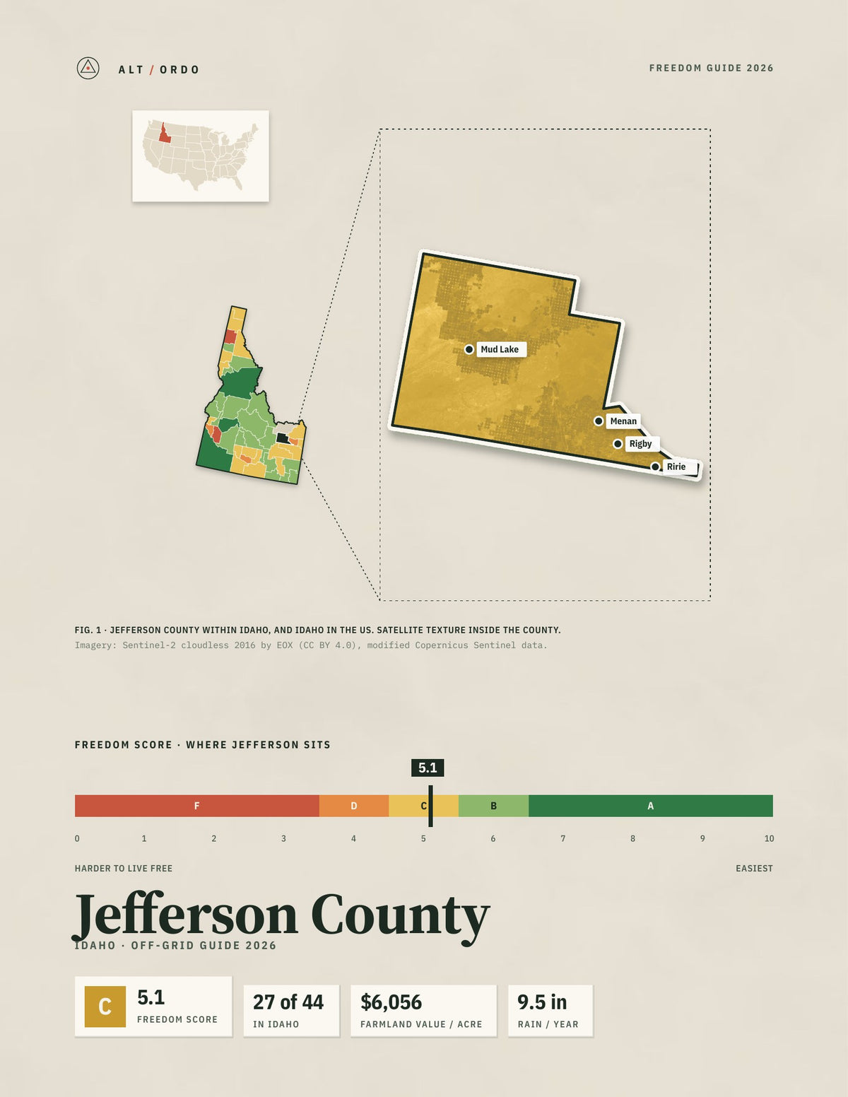 Jefferson County, Idaho Off-Grid Guide 2026