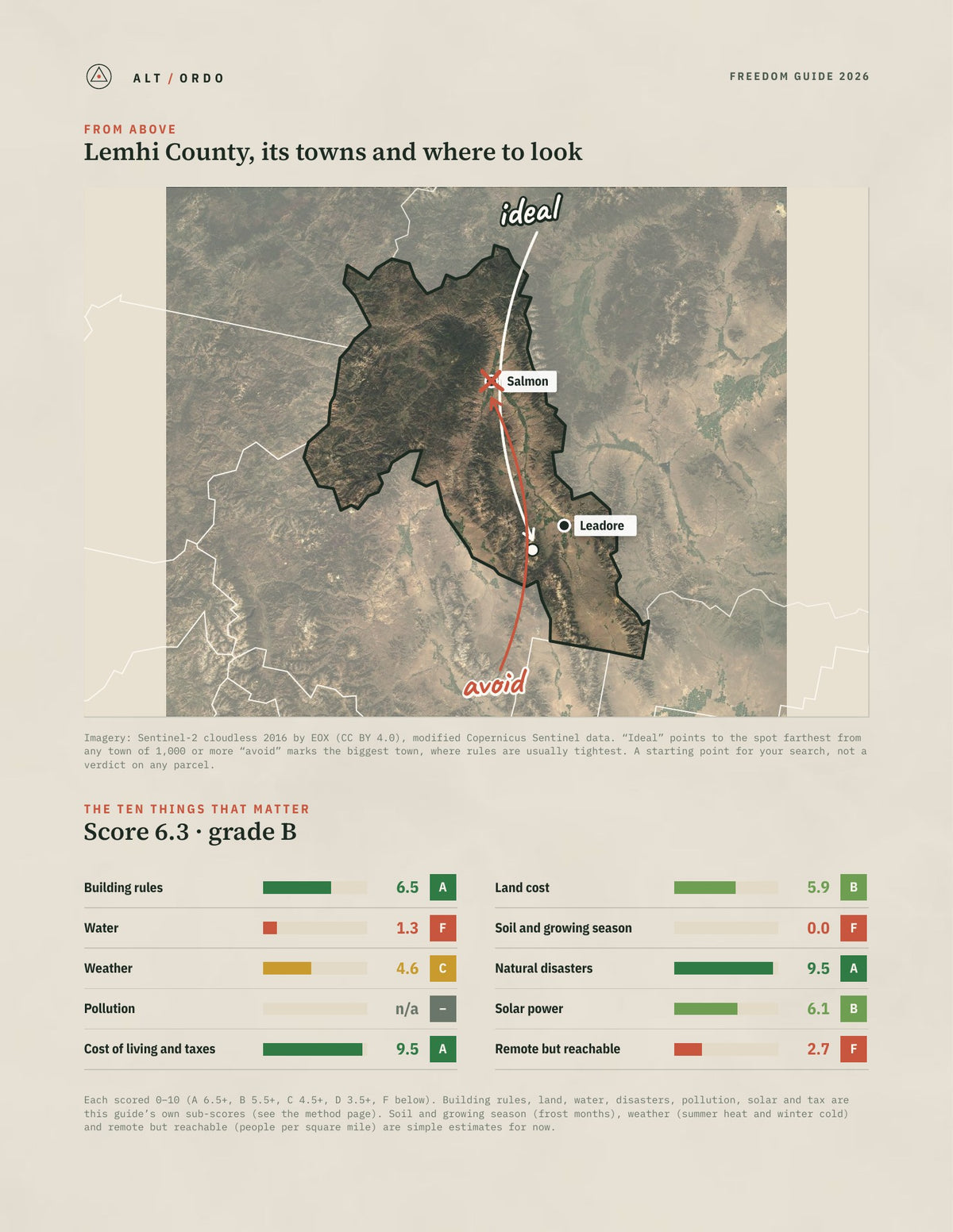 Lemhi County, Idaho Off-Grid Guide 2026 from above
