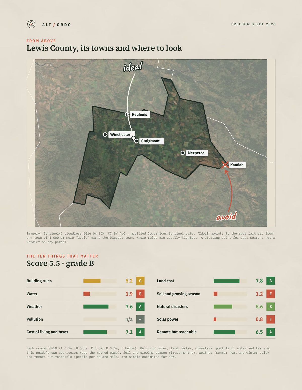 Lewis County, Idaho Off-Grid Guide 2026 from above