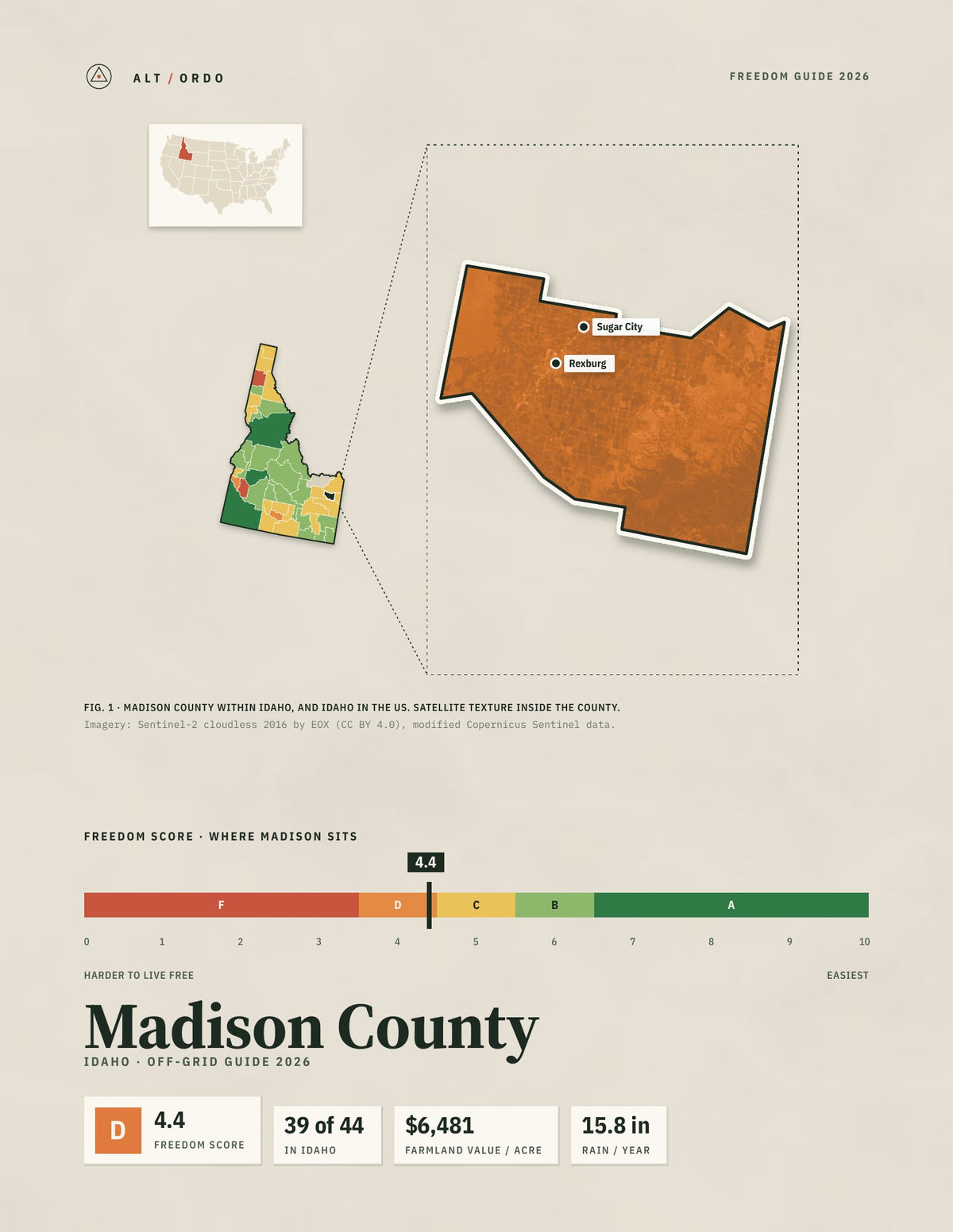 Madison County, Idaho Off-Grid Guide 2026