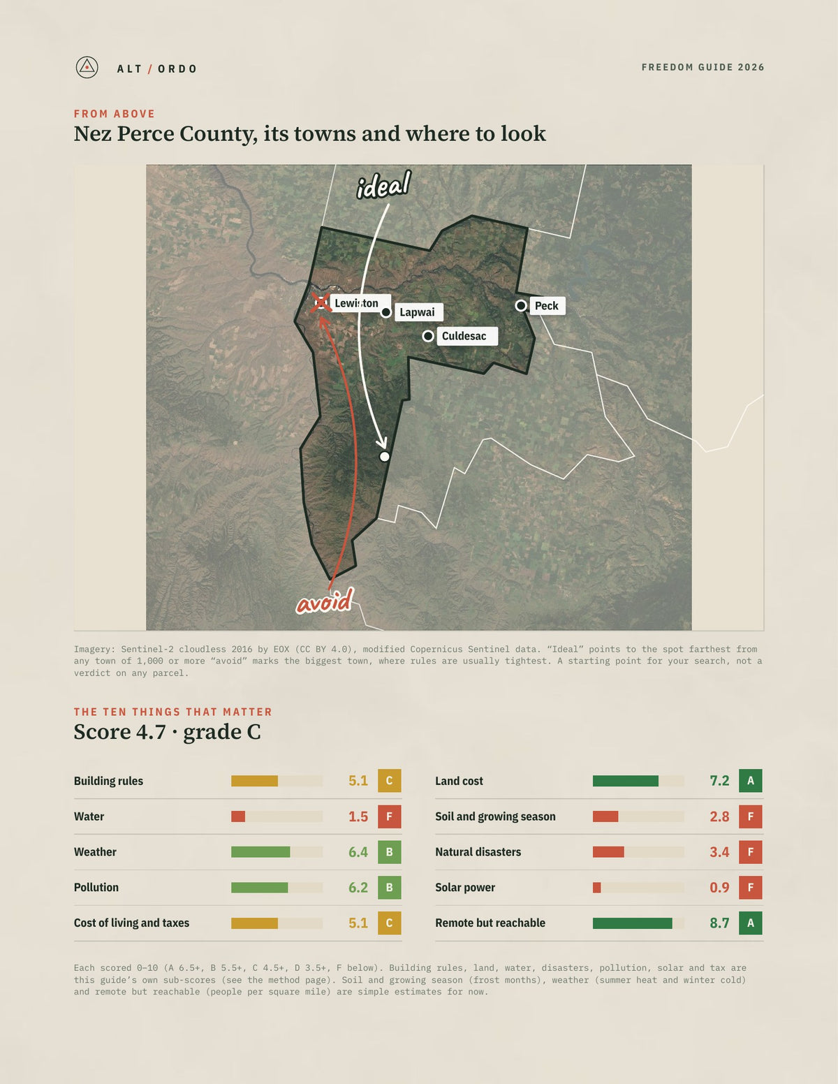 Nez Perce County, Idaho Off-Grid Guide 2026 from above