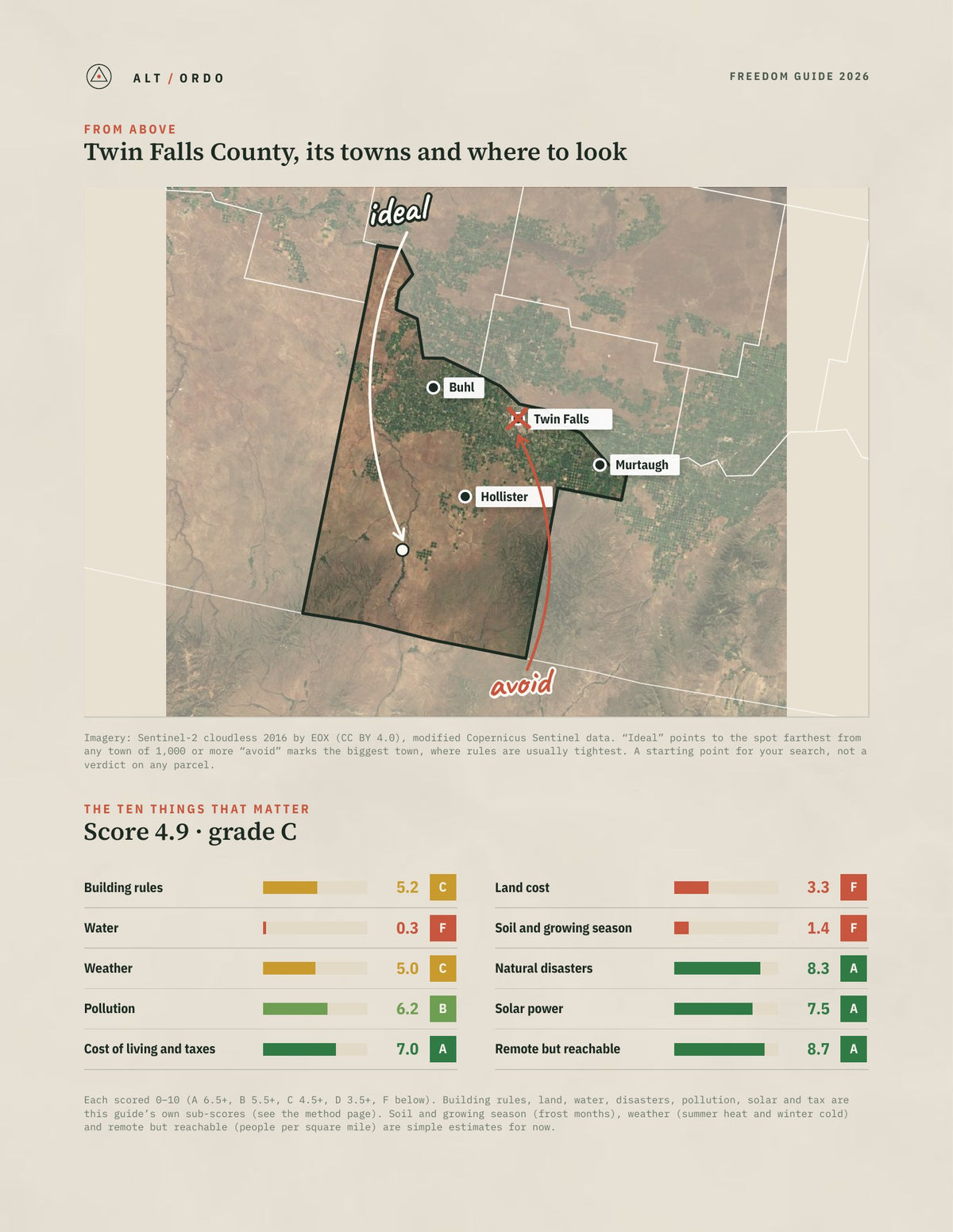 Twin Falls County, Idaho Off-Grid Guide 2026 from above