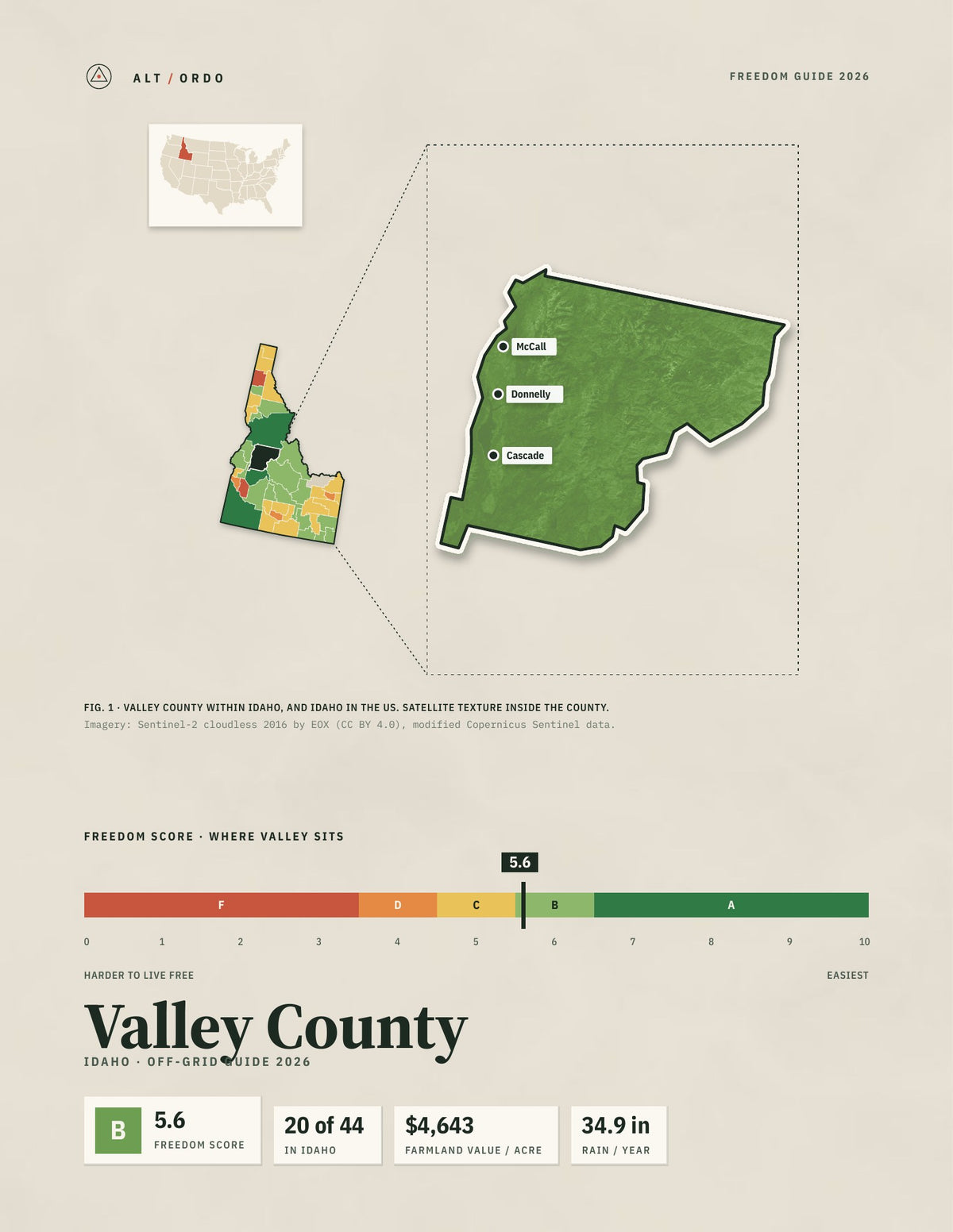 Valley County, Idaho Off-Grid Guide 2026
