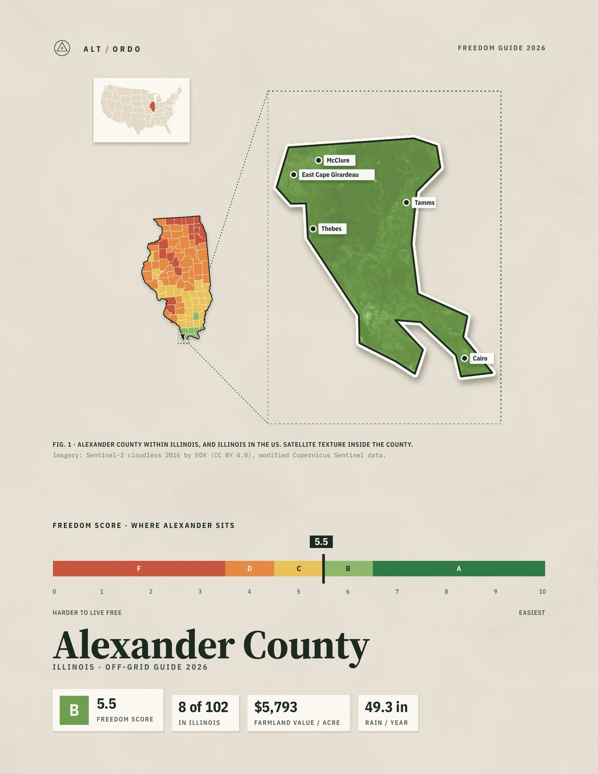 Alexander County, Illinois Off-Grid Guide 2026