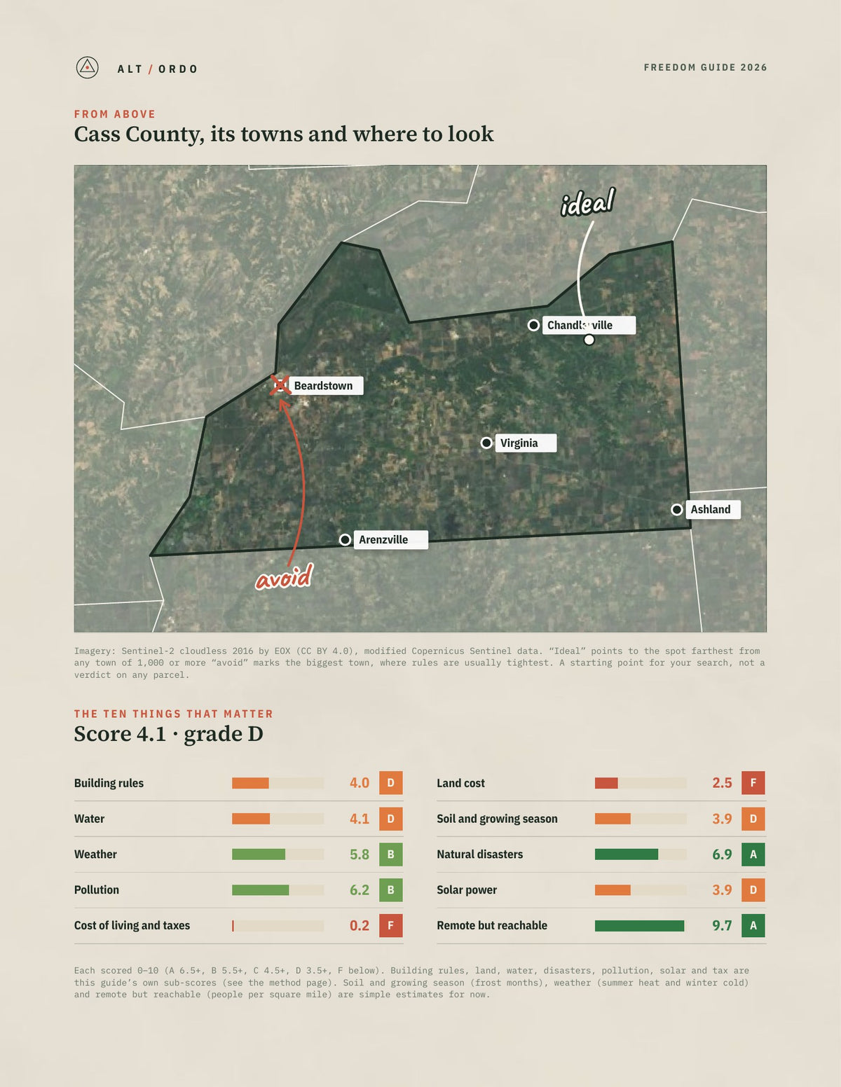 Cass County, Illinois Off-Grid Guide 2026 from above