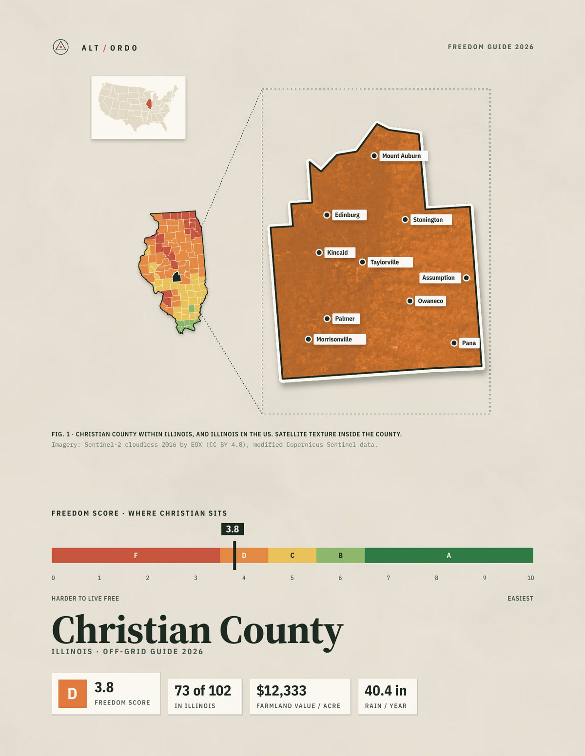 Christian County, Illinois Off-Grid Guide 2026