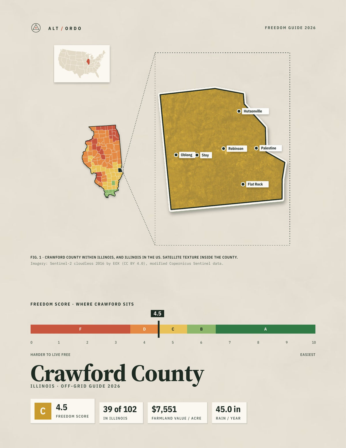 Crawford County, Illinois Off-Grid Guide 2026