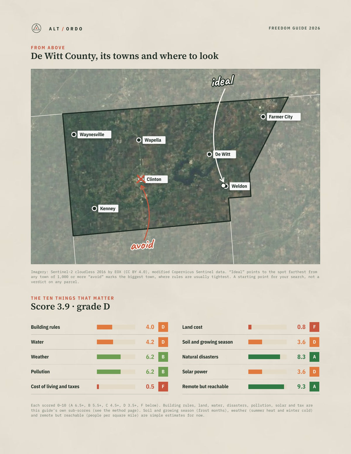 De Witt County, Illinois Off-Grid Guide 2026 from above