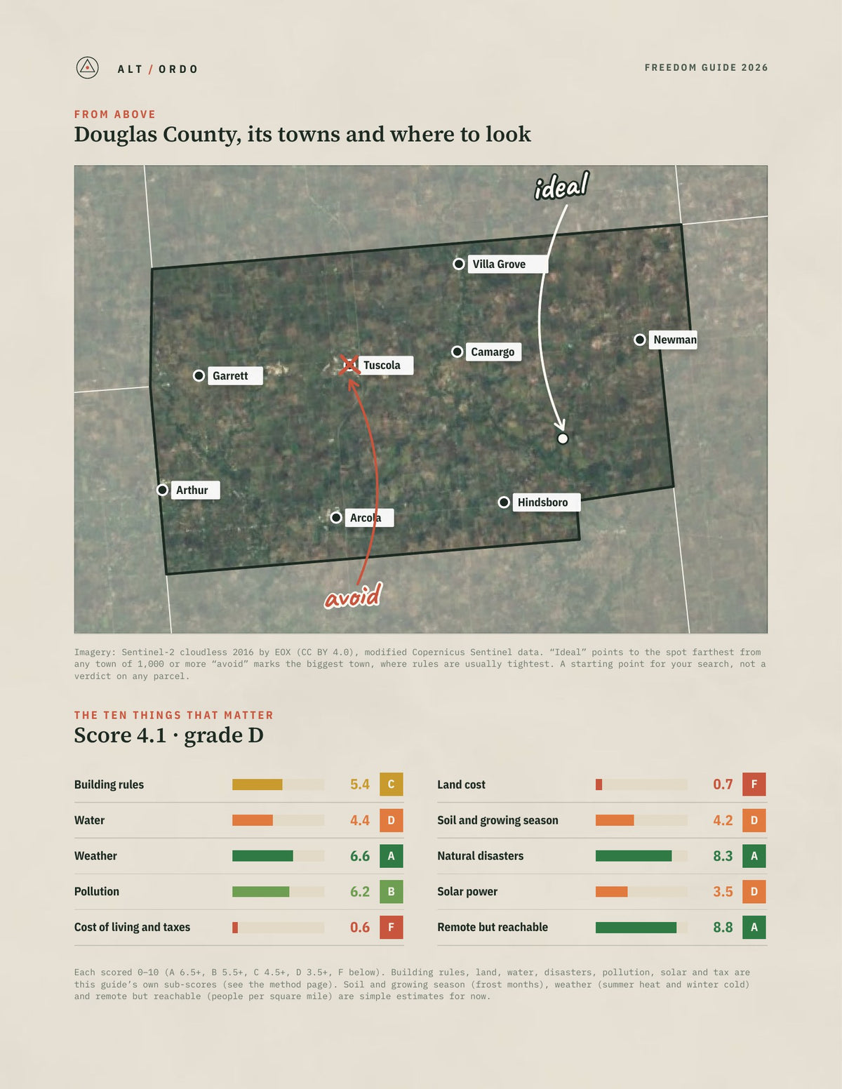 Douglas County, Illinois Off-Grid Guide 2026 from above