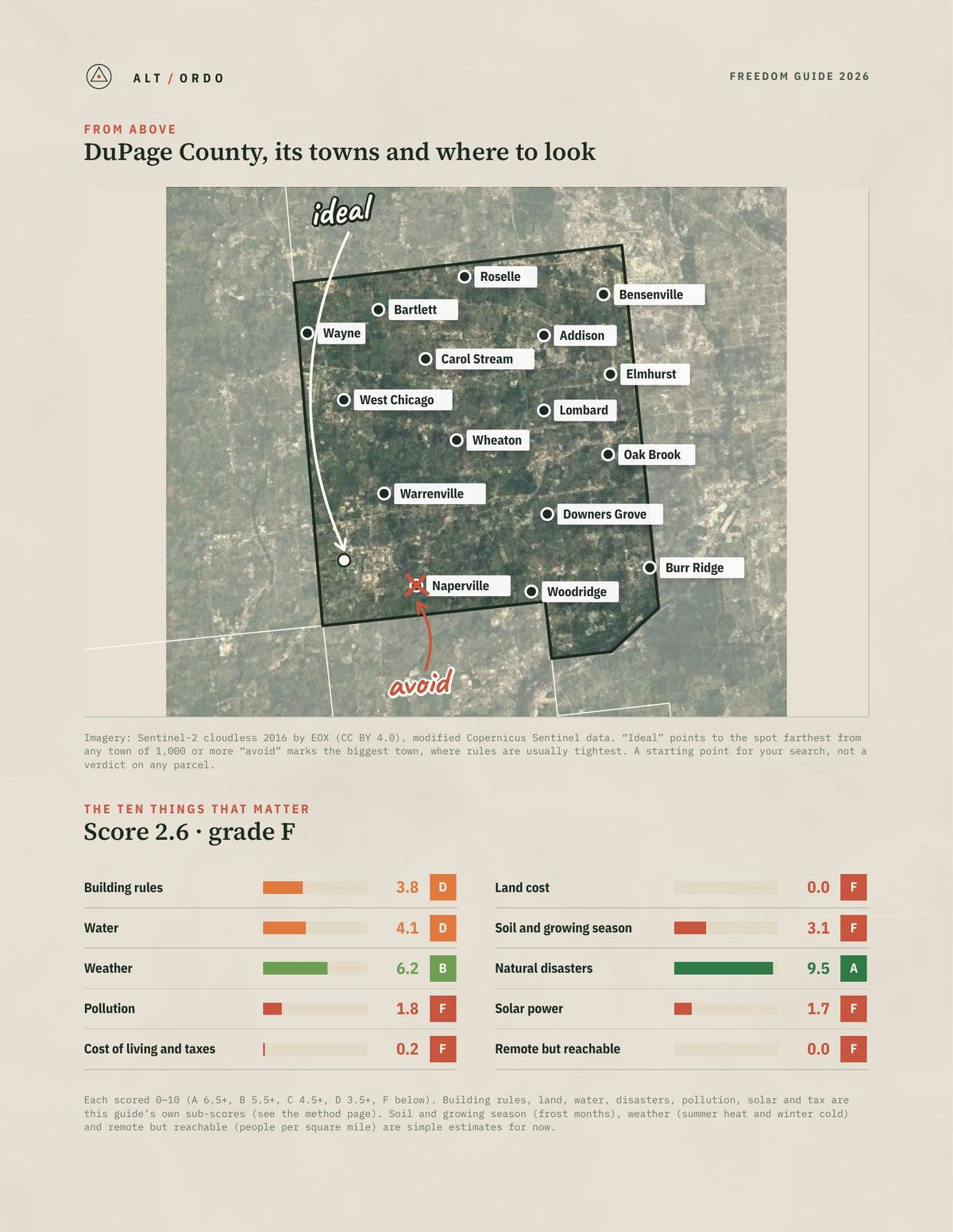 DuPage County, Illinois Off-Grid Guide 2026 from above
