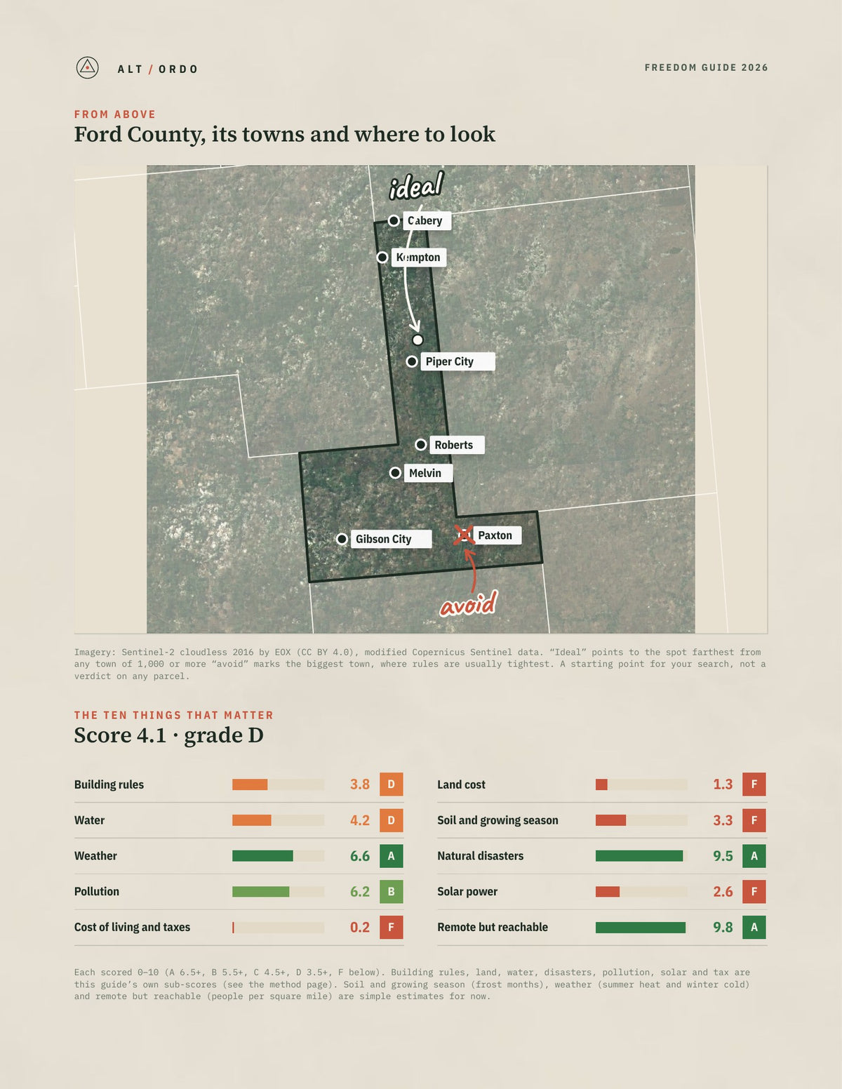 Ford County, Illinois Off-Grid Guide 2026 from above