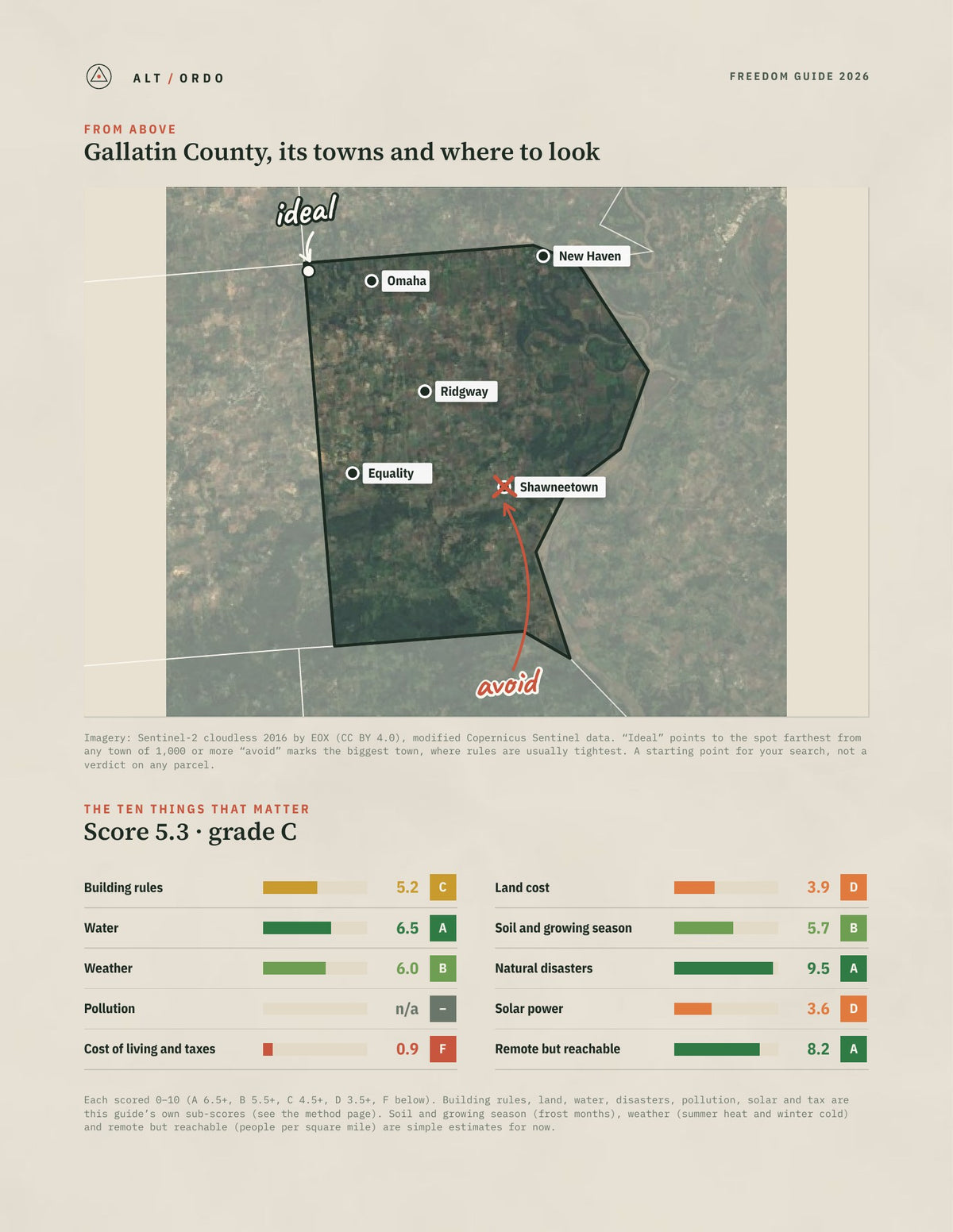 Gallatin County, Illinois Off-Grid Guide 2026 from above