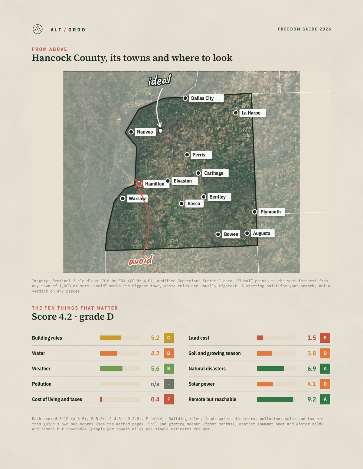 Hancock County, Illinois Off-Grid Guide 2026 from above
