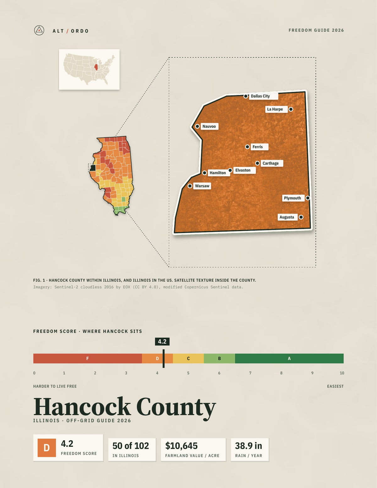 Hancock County, Illinois Off-Grid Guide 2026