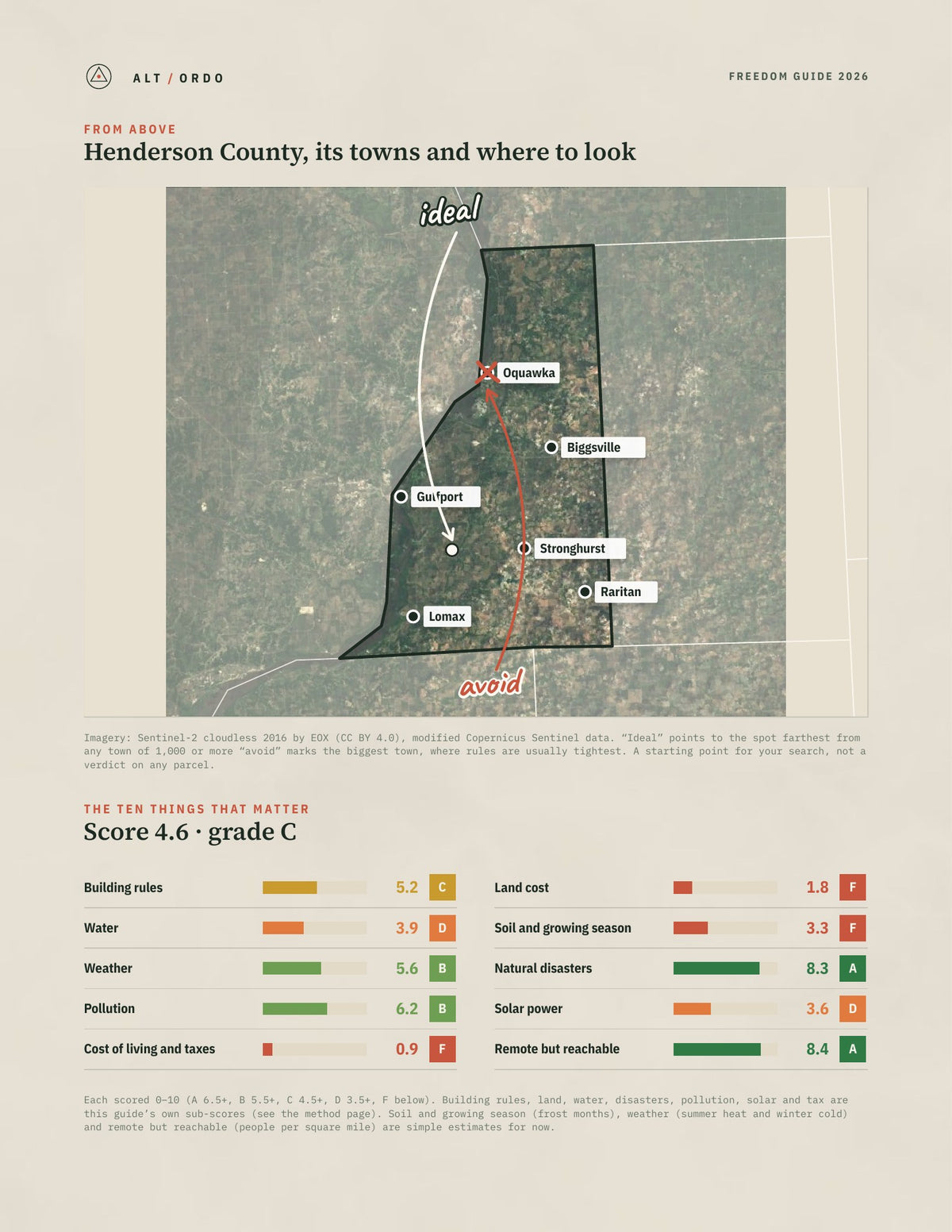 Henderson County, Illinois Off-Grid Guide 2026 from above