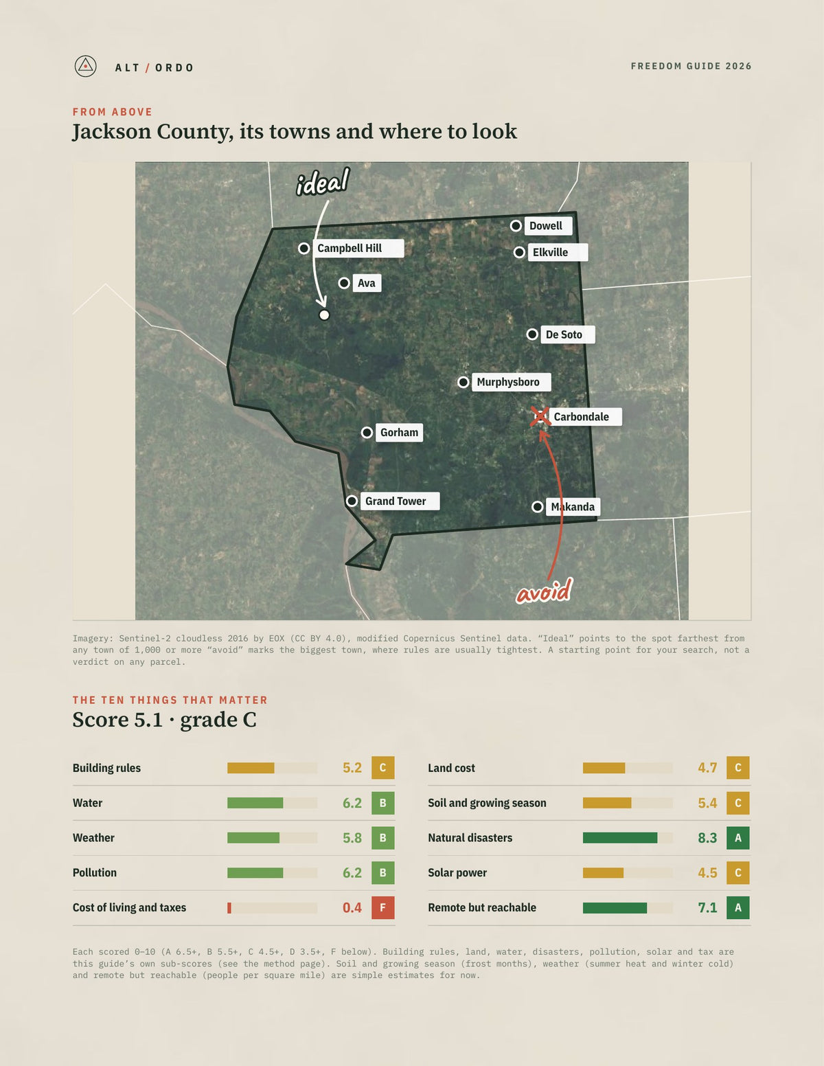 Jackson County, Illinois Off-Grid Guide 2026 from above