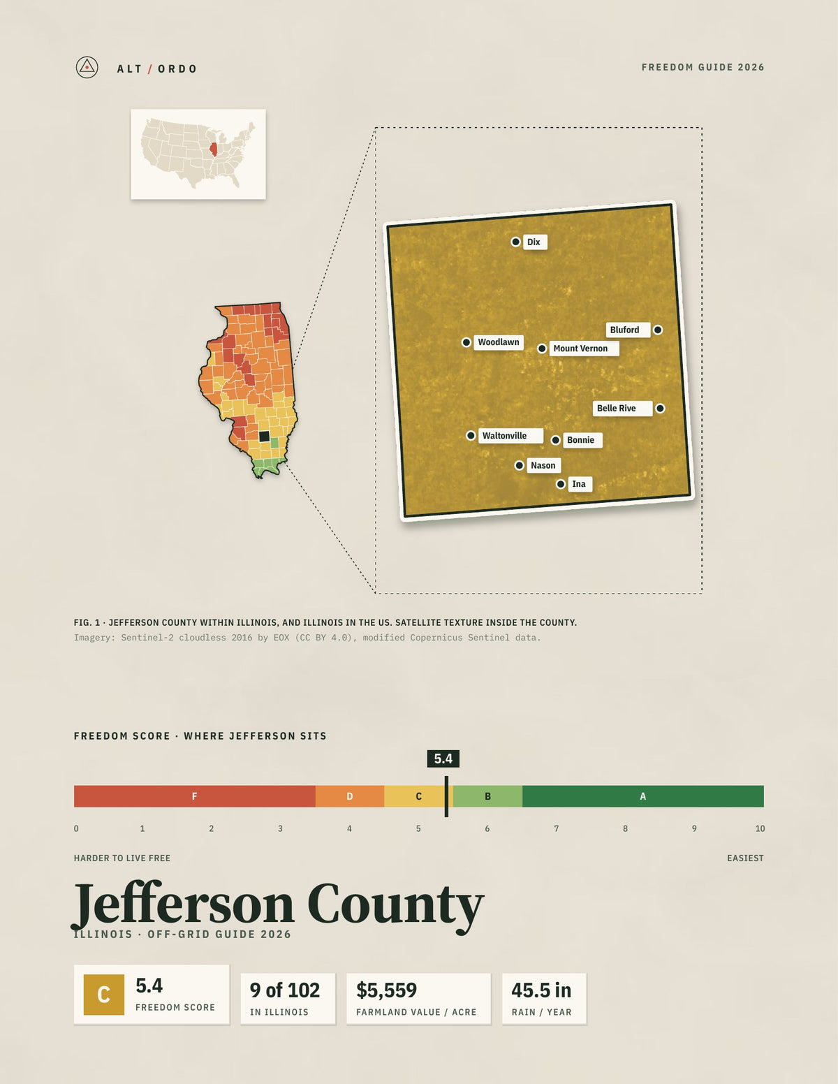 Jefferson County, Illinois Off-Grid Guide 2026