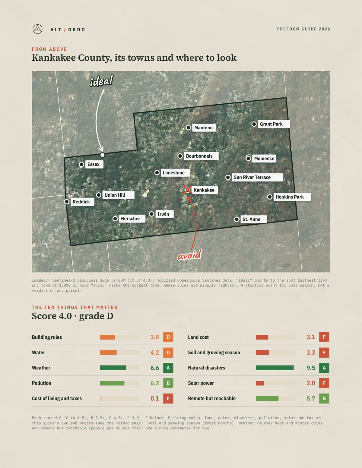 Kankakee County, Illinois Off-Grid Guide 2026 from above