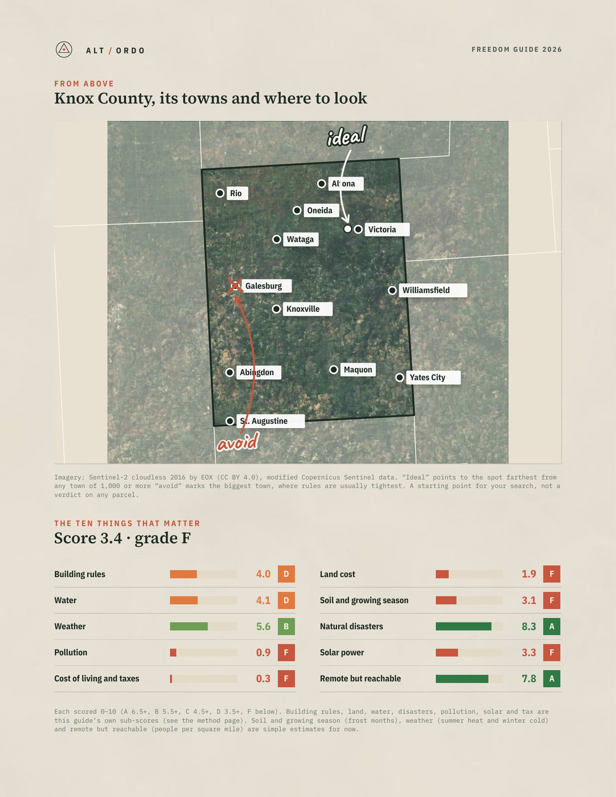 Knox County, Illinois Off-Grid Guide 2026 from above