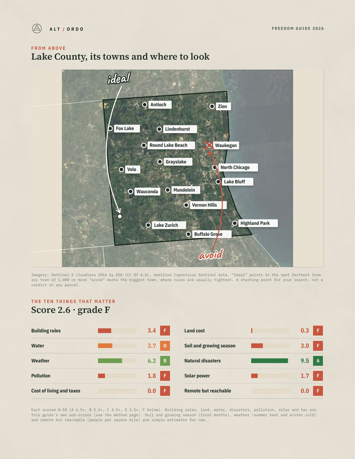 Lake County, Illinois Off-Grid Guide 2026 from above
