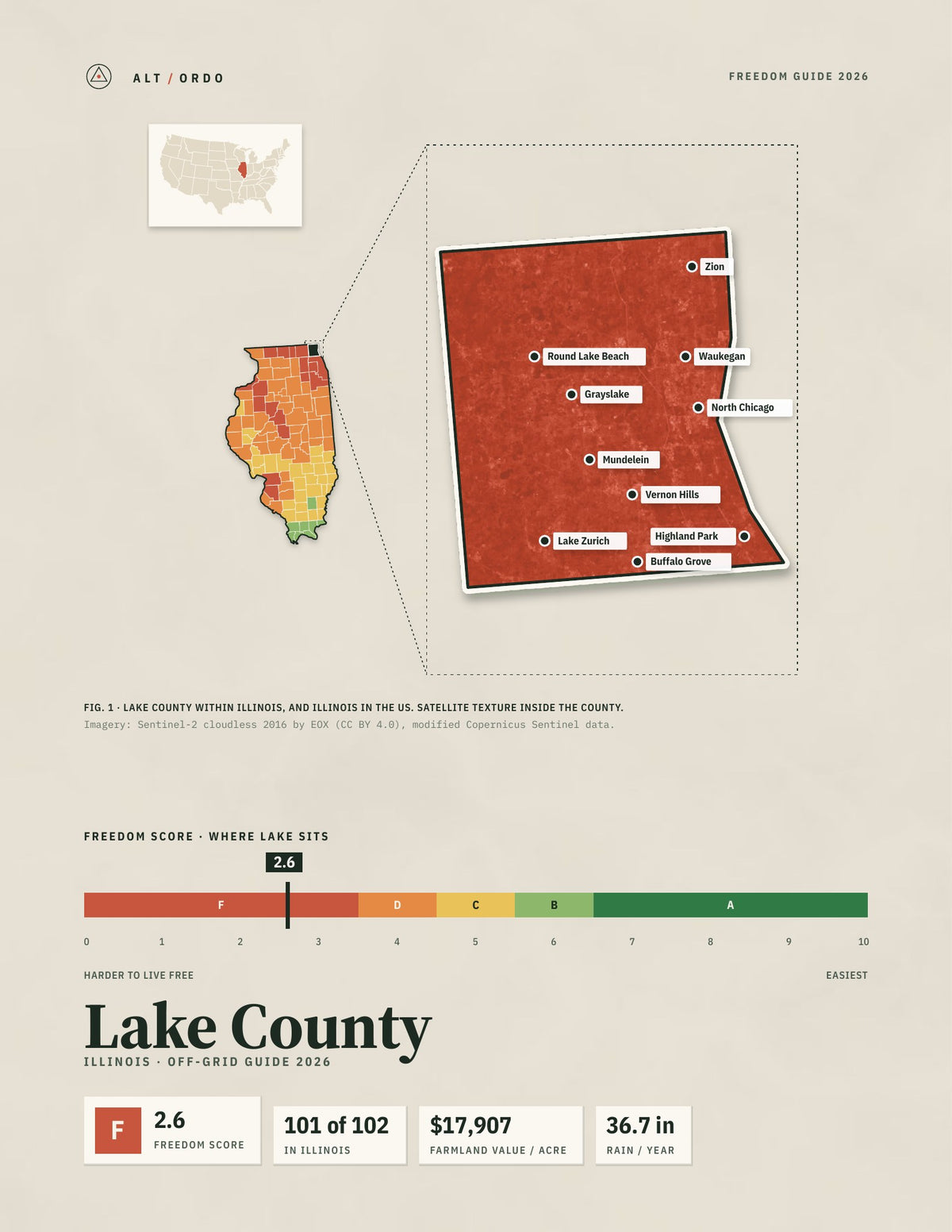 Lake County, Illinois Off-Grid Guide 2026