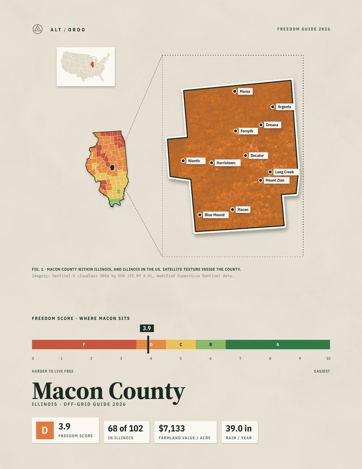 Macon County, Illinois Off-Grid Guide 2026