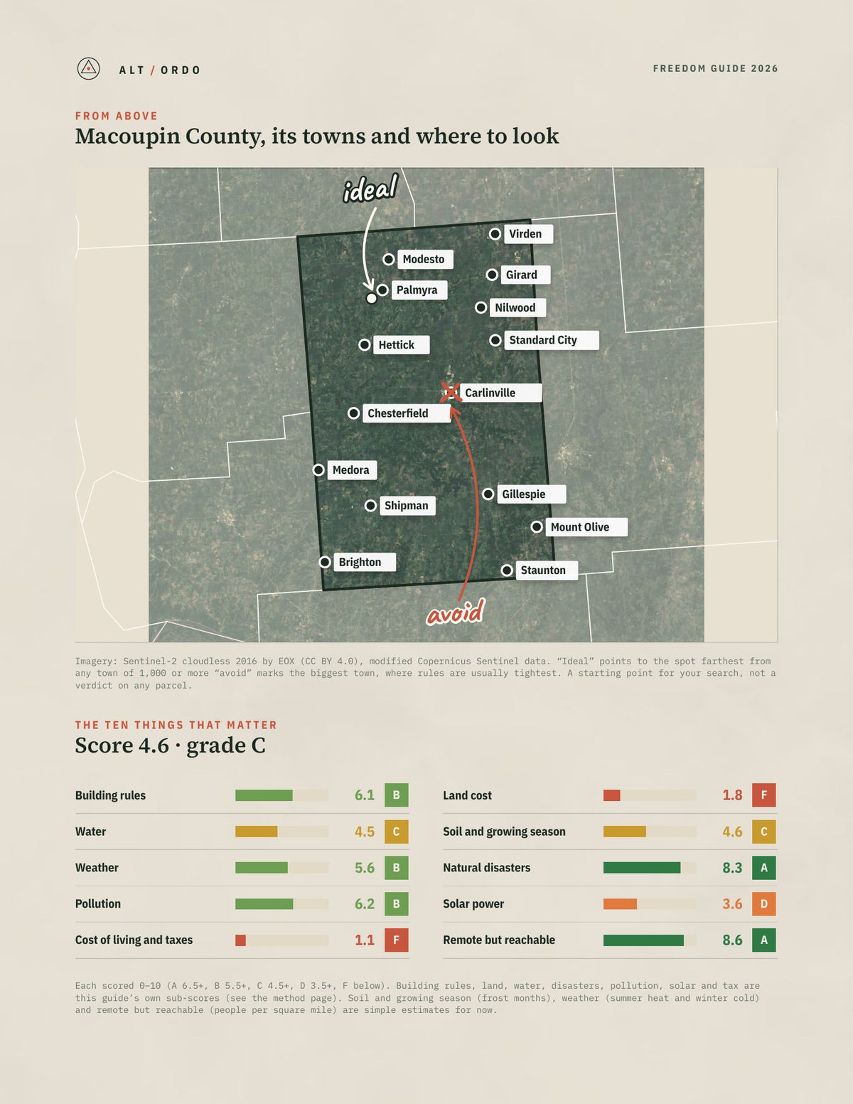 Macoupin County, Illinois Off-Grid Guide 2026 from above