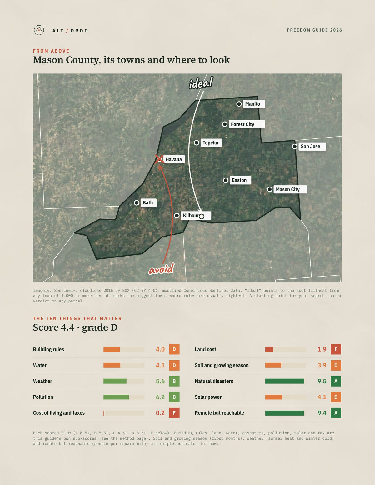 Mason County, Illinois Off-Grid Guide 2026 from above