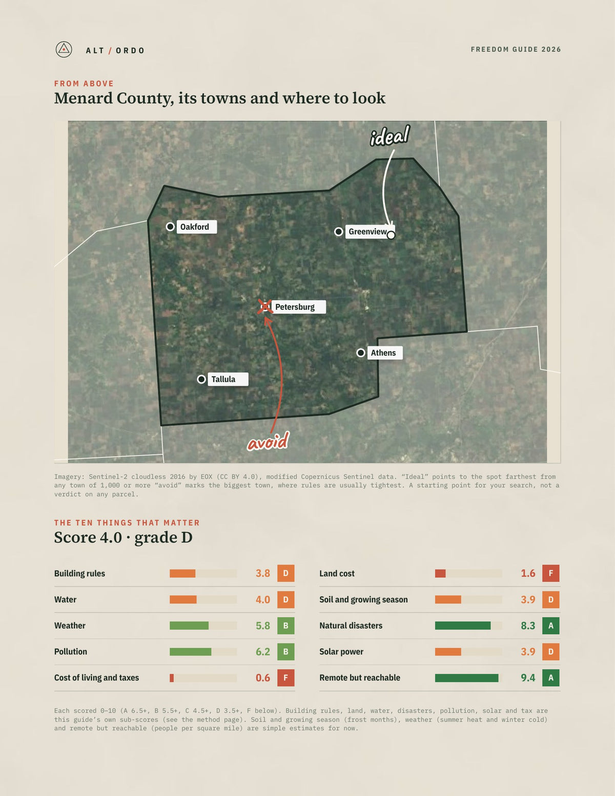 Menard County, Illinois Off-Grid Guide 2026 from above
