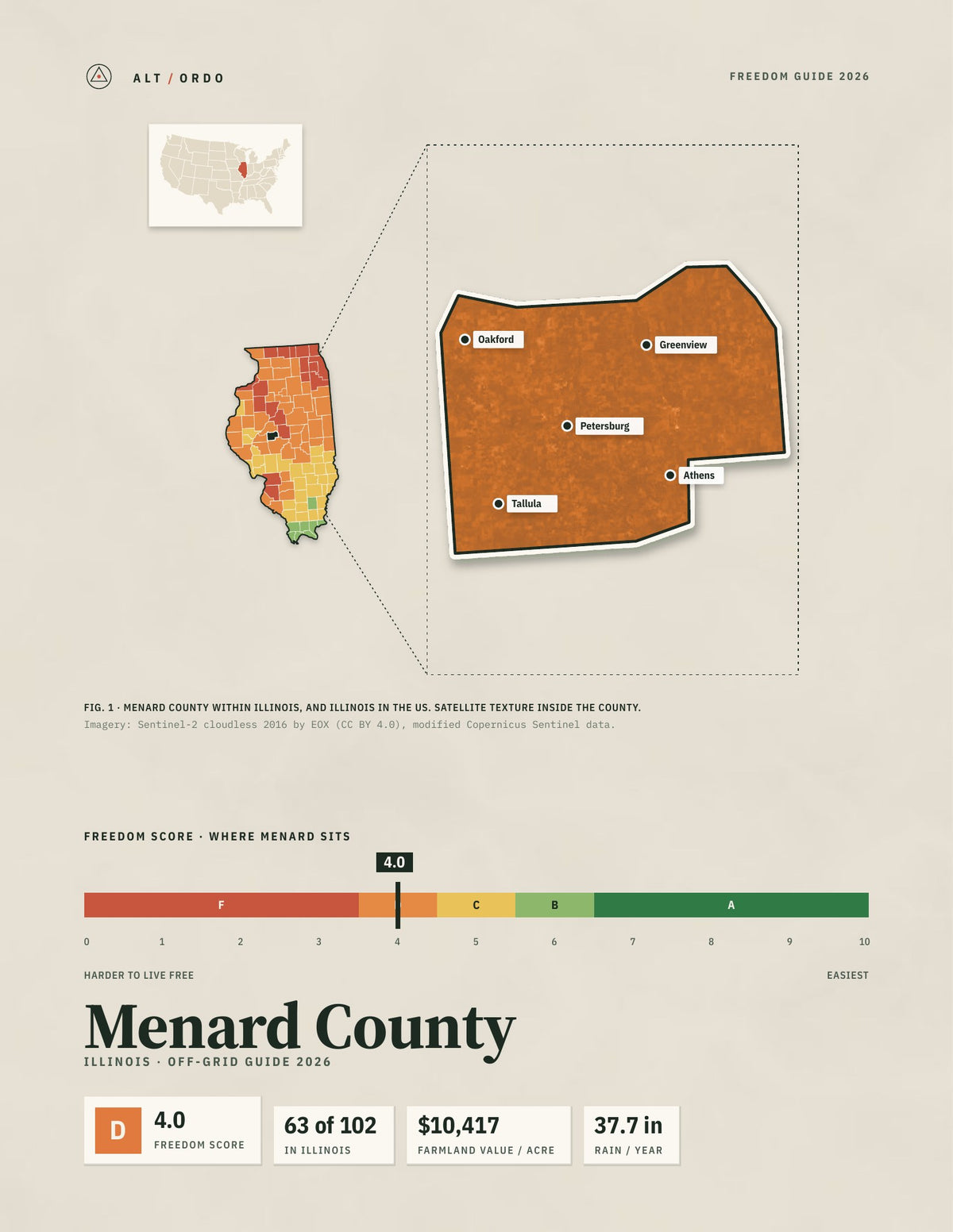 Menard County, Illinois Off-Grid Guide 2026