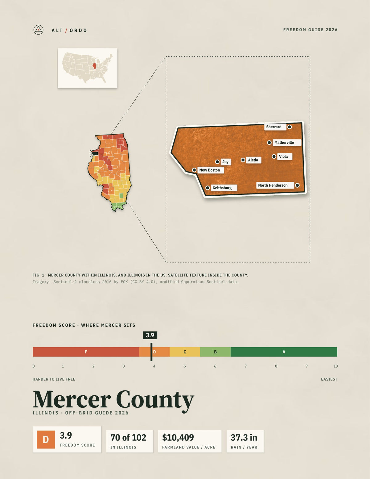 Mercer County, Illinois Off-Grid Guide 2026