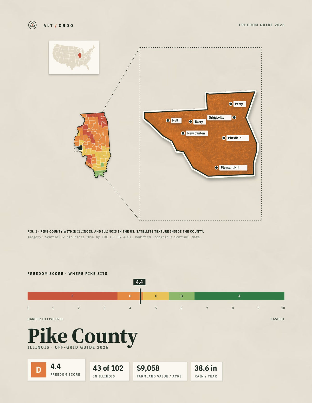 Pike County, Illinois Off-Grid Guide 2026